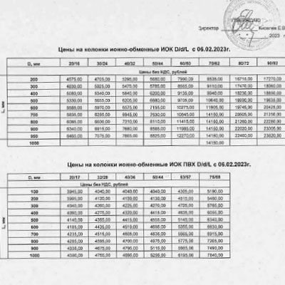 Прайс-лист на колонки ионнообъемные ИОК